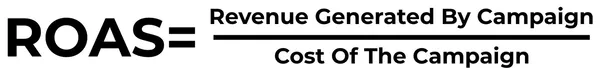 how to calculate roas